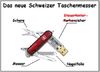 Cartoon: Swiss Bankers Knife (small) by docdiesel tagged schweiz,steuerhinterzieher,steuerhinterziehung,steuer,datenklau,usb,cdu,fdp,bundesregierung,finanzamt