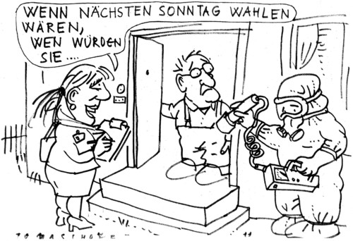 wahlen