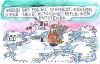 Cartoon: Autonome Republiken (small) by Jan Tomaschoff tagged erderwärmung,klimawandel,poleis