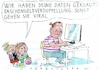 Datenklau