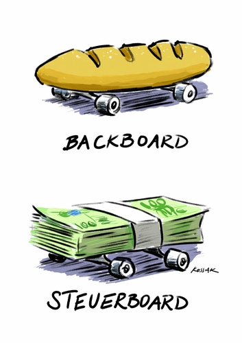 Backboard Steuerboard