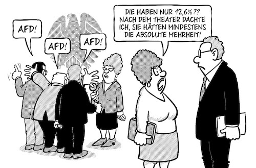 AfD-Überschätzung