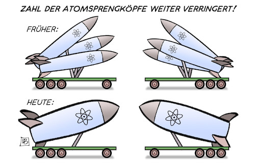 Atomwaffenzahlen