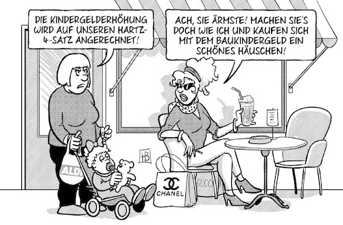 Baukindergeld Baukindergeld
