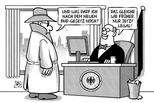 BND-Gesetz BND-Gesetz
