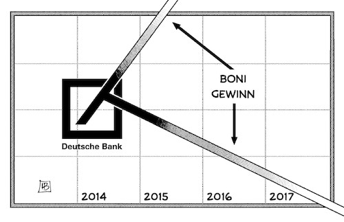 Dt. Bank-Gewinn und Boni