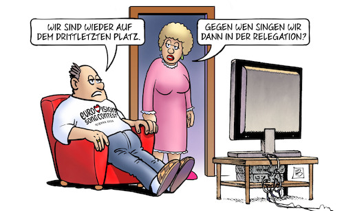 ESC 2026 Ergebnis
