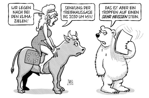 EU-Klimaschutzziele
