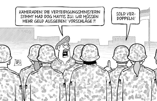 Nato-Verteidigungsausgaben Nato-Verteidigungsausgaben