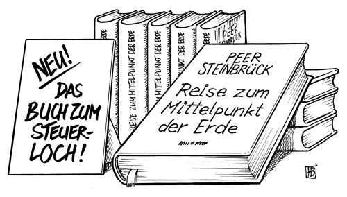 Steuerloch Steuerloch