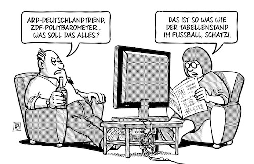 Trend und Politbarometer