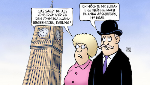 UK-Kommunalwahlen