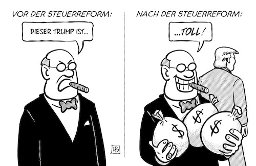 Vor und nach der Steuerreform Vor und nach der Steuerreform
