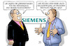 Siemens und Börse