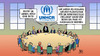 UNHCR-Konferenz