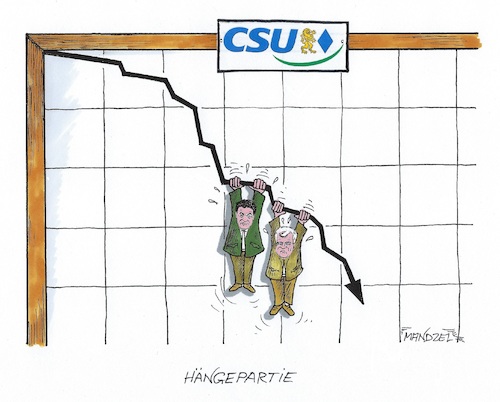 CSU-Umfragewerte CSU-Umfragewerte
