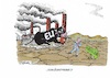 EU und Klima