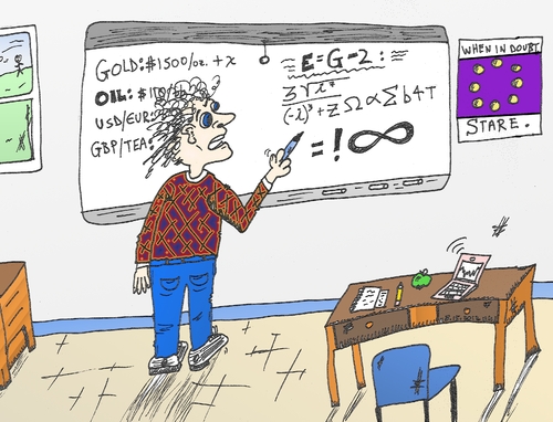 Cartoon: binary options math man (medium) by BinaryOptionsBinaires tagged equations,equation,formulae,formulas,formula,comic,editorial,cartoon,caricature,succss,tricks,tips,mathematician,mathematics,maths,math,trader,trading,options,option,binary,optionsclick