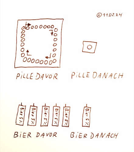 Cartoon: Bier danach (medium) by Müller tagged pille,bier
