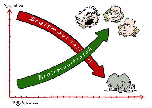 Cartoon: Breitmaultiere (medium) by Pfohlmann tagged karikatur,cartoon,color,farbe,2013,artenschutz,artenschutzkonferenz,artenschwund,aussterben,tiere,tierarten,nashorn,breitmaulnashorn,breitmaulfrosch,breitmaulfrösche,politiker,grillo,berlusconi,steinbrück,italien,deutschland,rote,liste,population,diagramm,karikatur,cartoon,color,farbe,2013,artenschutz,artenschutzkonferenz,artenschwund,aussterben,tiere,tierarten,nashorn,breitmaulnashorn,breitmaulfrosch,breitmaulfrösche,politiker,grillo,berlusconi,steinbrück,italien,deutschland,rote,liste,population,diagramm