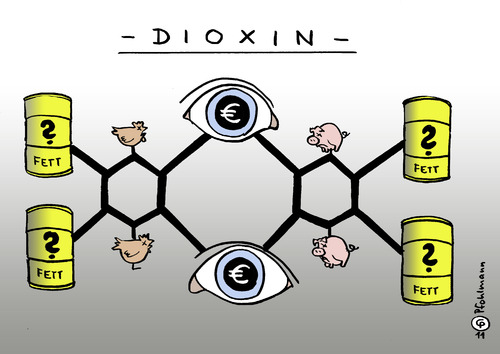 DIOXIN