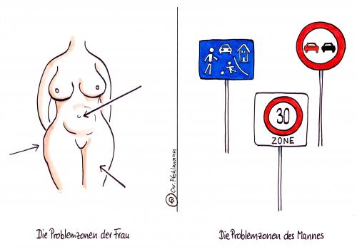 Cartoon: Problemzonen (medium) by Pfohlmann tagged zone,geschlechterunterschied,figurproblem,stvo,zone,verkehr,verkehrsordnung,ordnung,regeln,verkehrsregeln,stvo,schidler,verkehrschilder,straßenschilder,zeichen,problemzone,geschlechter,mann,frau,nackt,problem,autofahren,auto,bauch,beine,hüfte,speck,ansetzen,dick,dünn,abnhemen,zunehmen,unterschiede