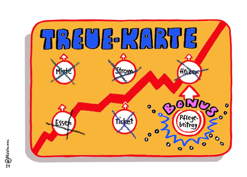 Teuer-Karte