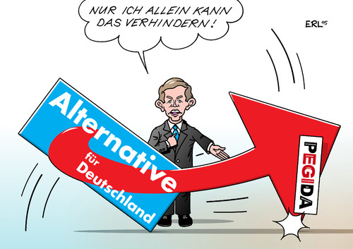 AfD