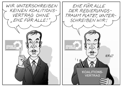 Die Grünen Die Grünen