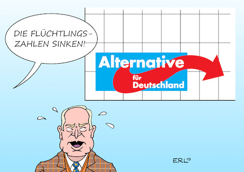 Cartoon: Flüchtlingszahlen (medium) by Erl tagged politik,flüchtlingszahlen,rückgang,thema,afd,wähler,umfragen,demoskopie,rechtspopulismus,nationalismus,gauland,karikatur,erl,politik,flüchtlingszahlen,rückgang,thema,afd,wähler,umfragen,demoskopie,rechtspopulismus,nationalismus,gauland,karikatur,erl