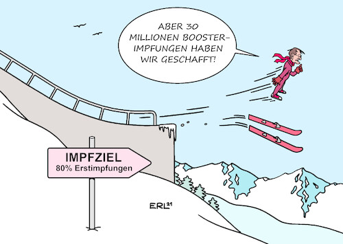 Impfziel II