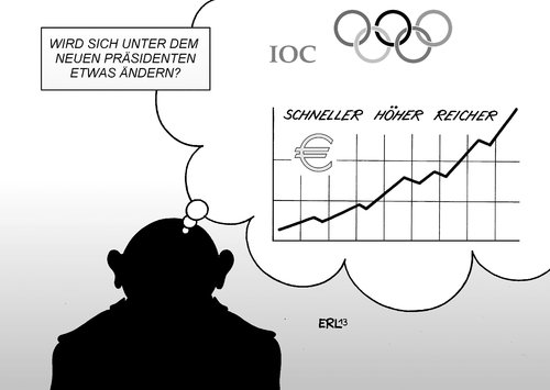 IOC IOC
