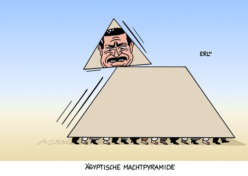Machtpyramide