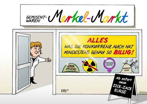 Merkel-Markt