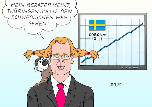 Cartoon: Ramelow (medium) by Erl tagged politik,corona,virus,pandemie,covid19,kontaktverbot,schließungen,lockerungen,vollständig,vorreiter,thüringen,ministerpräsident,bodo,ramelow,schweden,schwedischer,weg,pippi,langstrumpf,affe,herr,nilsson,berater,karikatur,erl,politik,corona,virus,pandemie,covid19,kontaktverbot,schließungen,lockerungen,vollständig,vorreiter,thüringen,ministerpräsident,bodo,ramelow,schweden,schwedischer,weg,pippi,langstrumpf,affe,herr,nilsson,berater,karikatur,erl