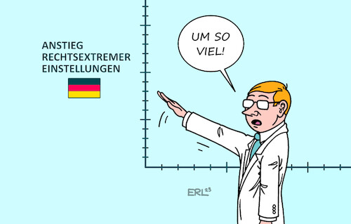 Cartoon: Rechtsextreme Einstellungen (medium) by Erl tagged politik,studie,bertelsmann,stiftung,bundesbürger,bundesbürgerinnen,einstellung,einstellungen,rechtsextrem,rechtsextremismus,rechtspopulistisch,rechtspopulismus,demokratie,demokratiefeindlich,verharmlosung,nationalsozialismus,verbrechen,führer,adolf,hitler,hitlergruß,karikatur,erl,politik,studie,bertelsmann,stiftung,bundesbürger,bundesbürgerinnen,einstellung,einstellungen,rechtsextrem,rechtsextremismus,rechtspopulistisch,rechtspopulismus,demokratie,demokratiefeindlich,verharmlosung,nationalsozialismus,verbrechen,führer,adolf,hitler,hitlergruß,karikatur,erl