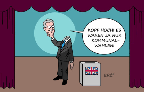 Sein oder Nichtsein