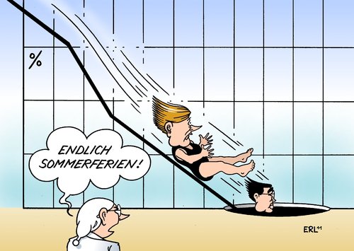 Cartoon: Sommerferien (medium) by Erl tagged sommerferien,sommerpause,sommer,regierung,schwarz,gelb,cdu,csu,fdp,bundeskanzlerin,angela,merkel,wirtschaftsminister,philipp,rösler,umfragewerte,niedrig,unbeliebt,umfragetief,tief,abwärts,rutsche,sommerferien,sommerpause,sommer,regierung,schwarz,cdu,fdp,bundeskanzlerin,angela,umfragetief,niedrig,umfragewerte