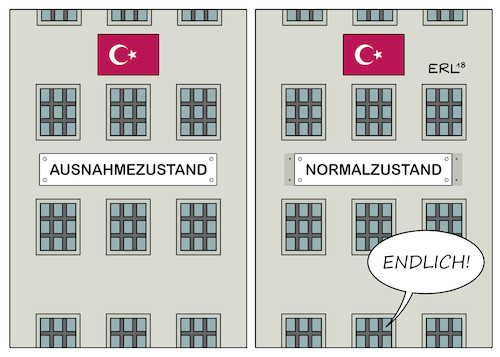 Türkei