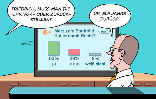 Zeitumstellung Zeitumstellung