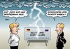 deutsch-russisches Klima