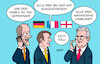 Ehrliche Analyse