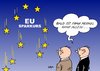 EU Sparkurs