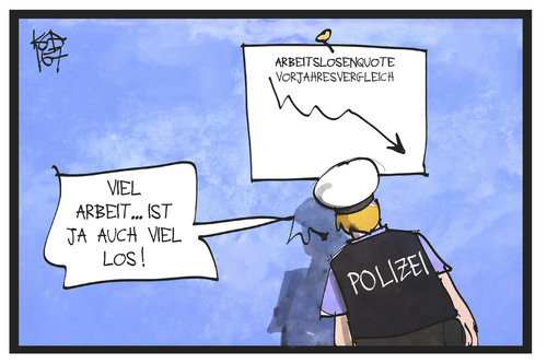 Arbeitslosigkeit