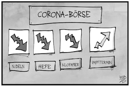 Corona-Börse