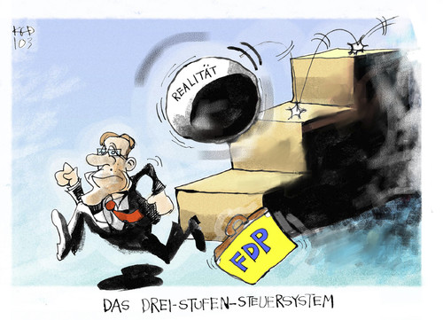 Das FDP-Steuermodell
