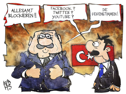 Kommunalwahl Türkei