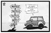 Cartoon: Bundesverkehrswegeplan (small) by Kostas Koufogiorgos tagged karikatur,koufogiorgos,illustration,cartoon,bundesverkehrswegeplan,strasse,baustelle,wegweiser,auto,verkehr,infrastruktur,instandhaltung