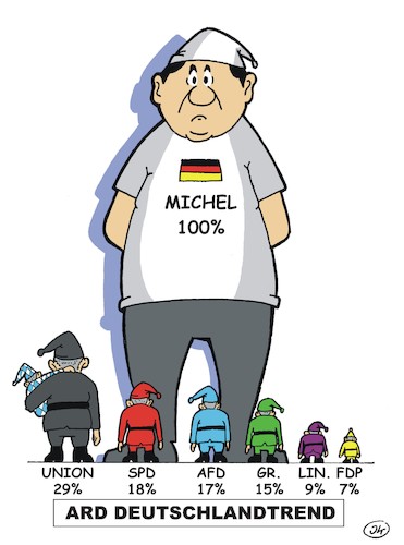 Michel und die 7 Zwerge