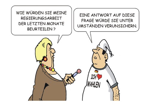 Verunsicherung